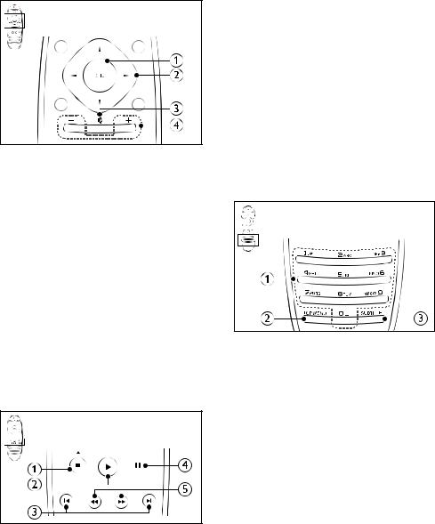 Philips HTB5150KD User Manual