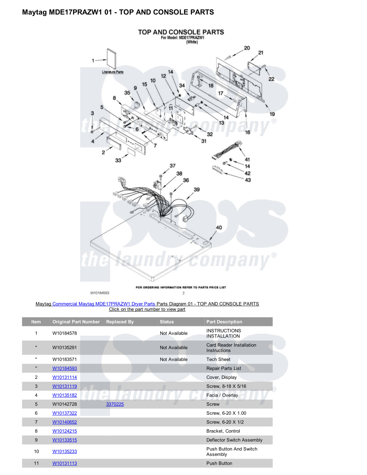 Maytag MDE17PRAZW1 Parts Diagram