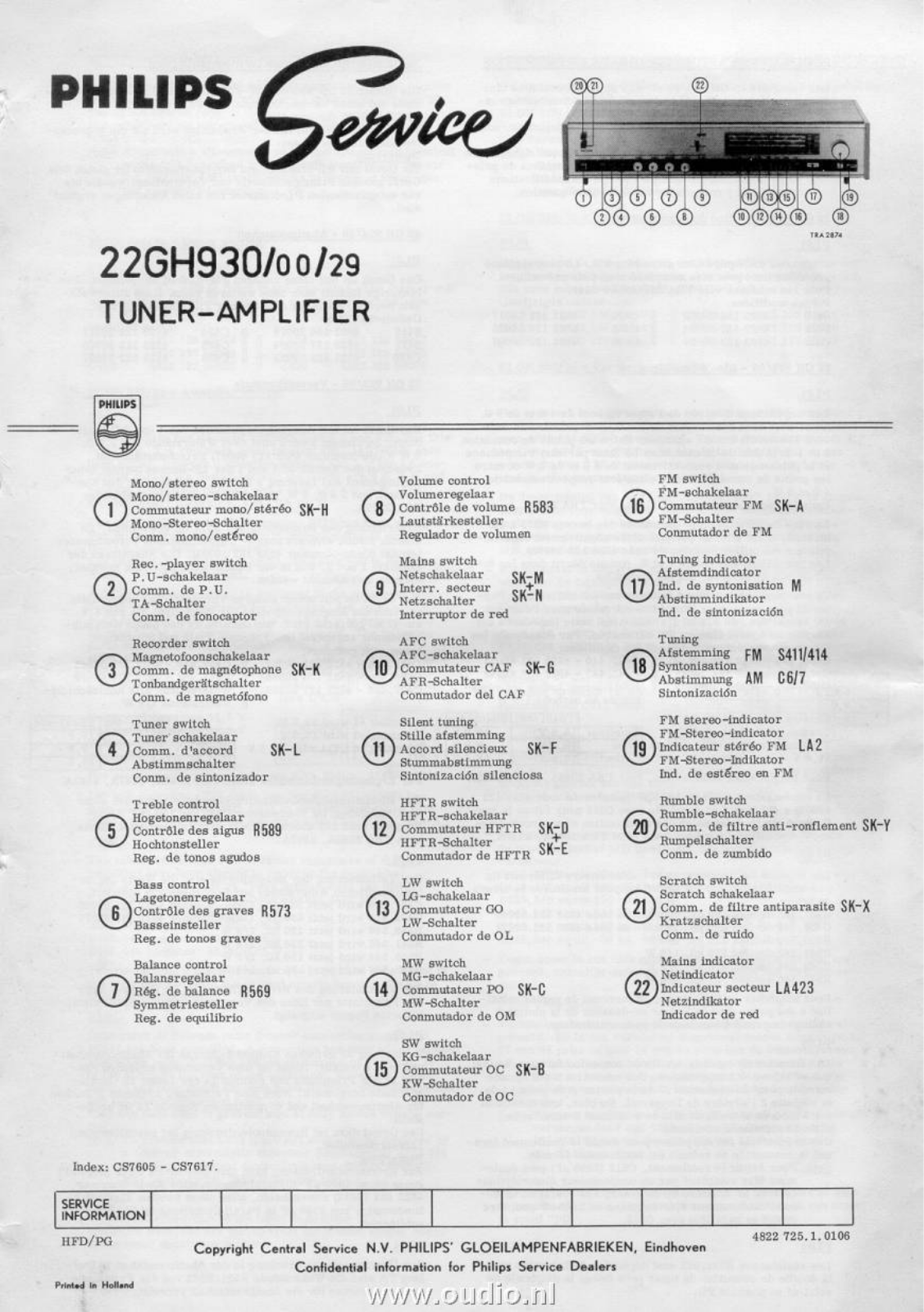 Philips 22-GH-930 Service Manual