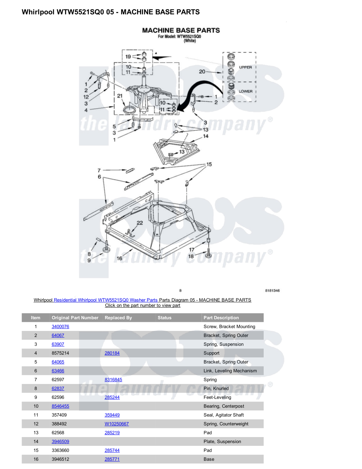 Whirlpool WTW5521SQ0 Parts Diagram