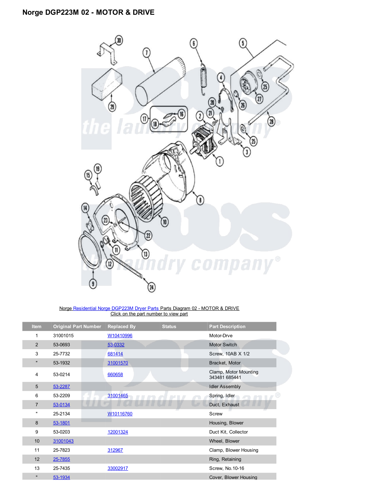 Norge DGP223M Parts Diagram