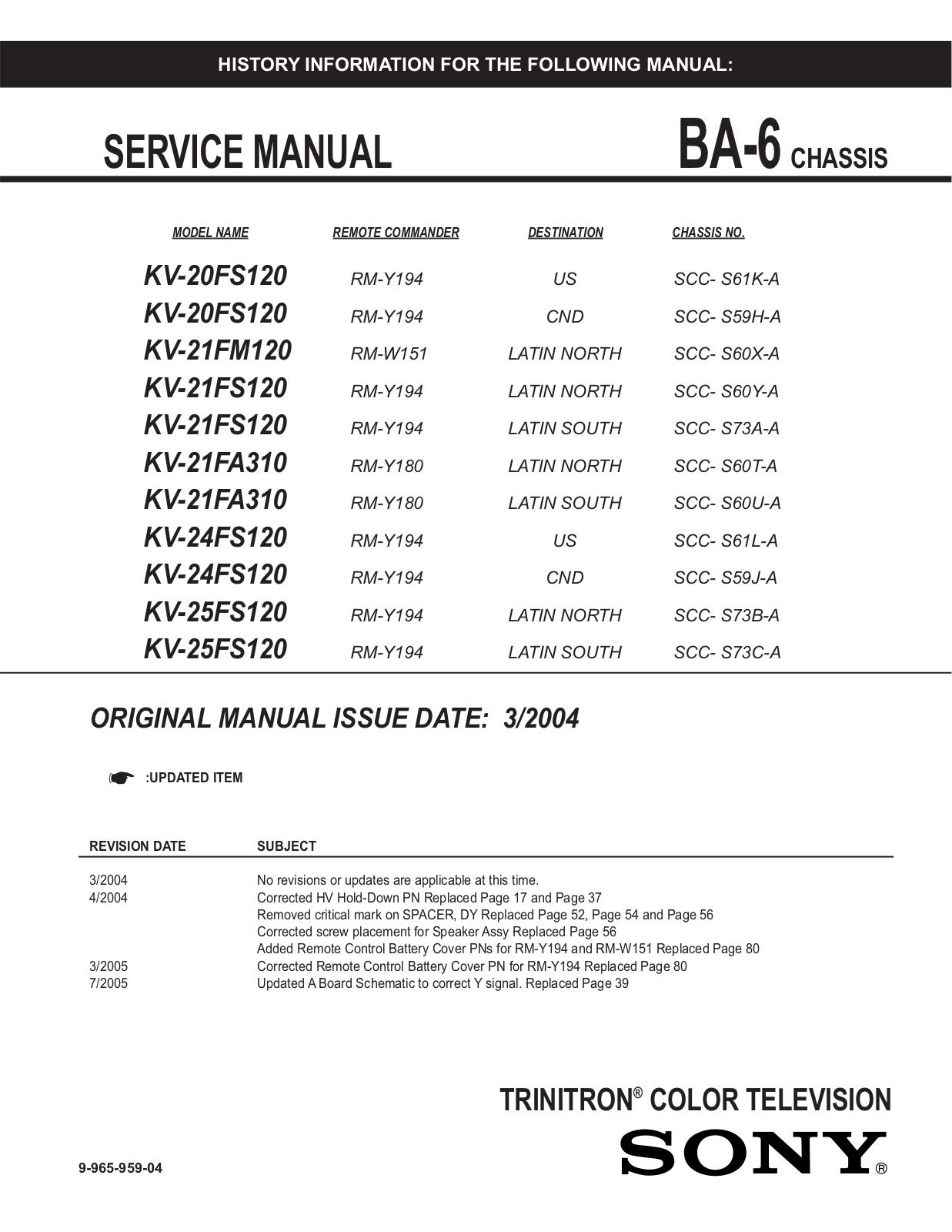 SONY KV-20FS120, KV-21FM120, KV-21FS120, KV-21FA310, KV-24FS120 Service Manual
