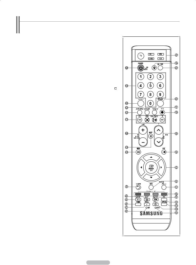 Samsung LA40M86BD User Manual