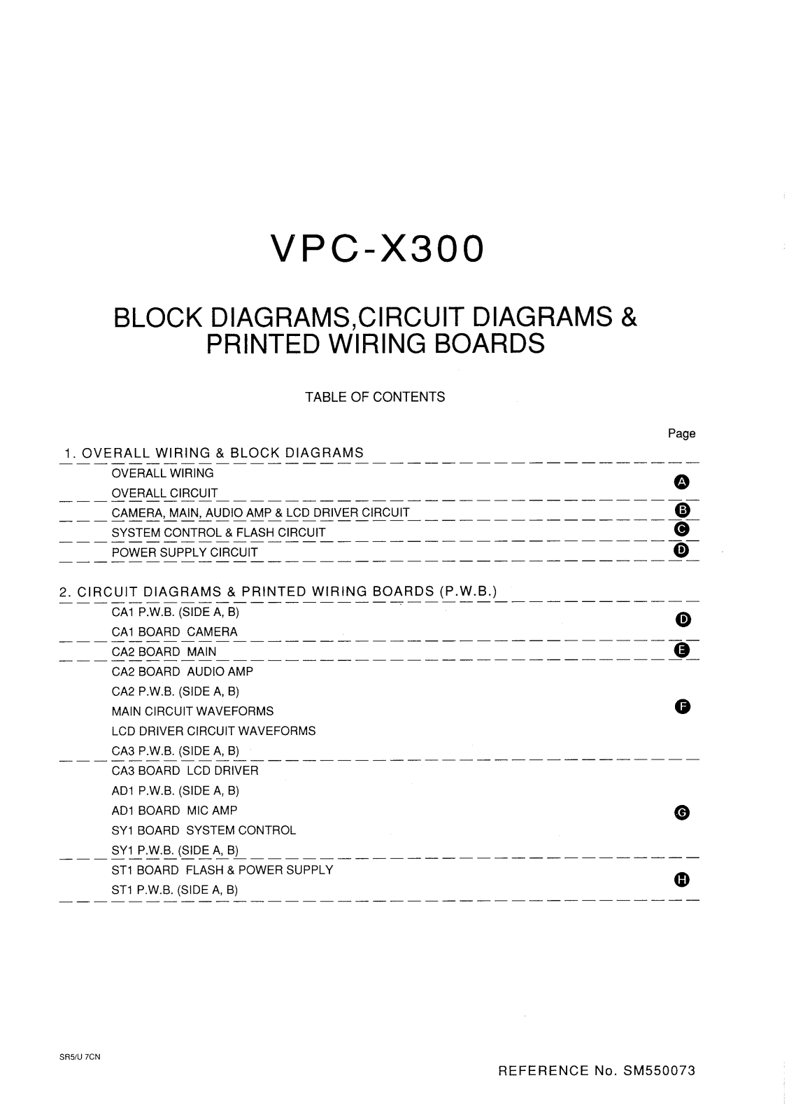 SANYO VPC-X300 BLOCK DIAGRAMS