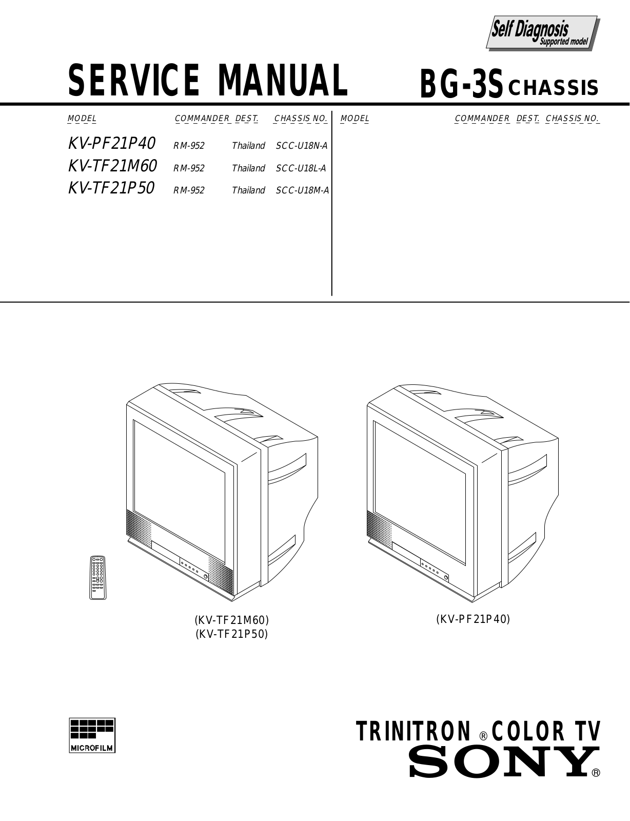 SONY KV-PF21M40, KV-TF21M50 SERVICE MANUAL