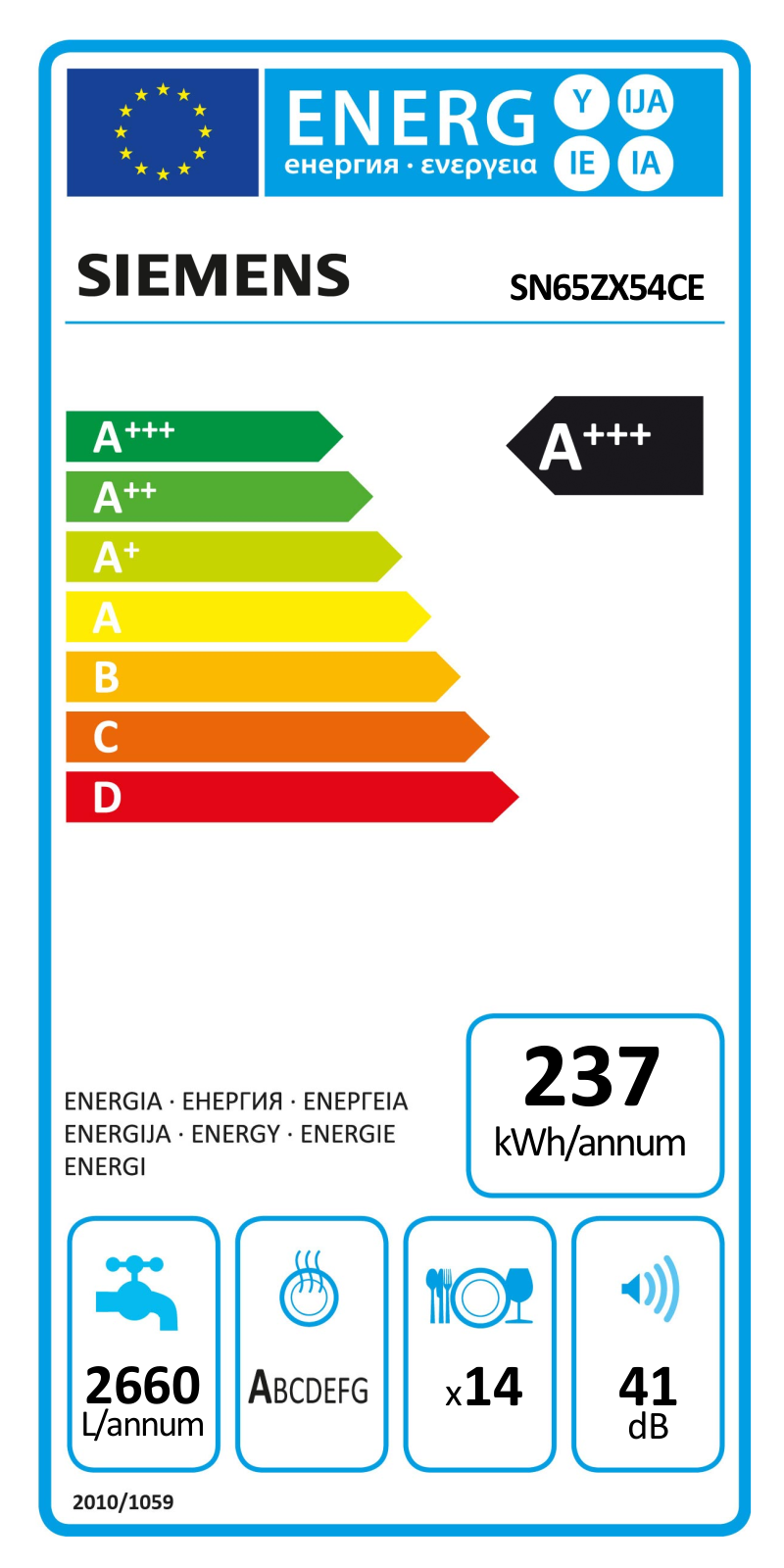 Siemens SN65ZX54CE Energy label