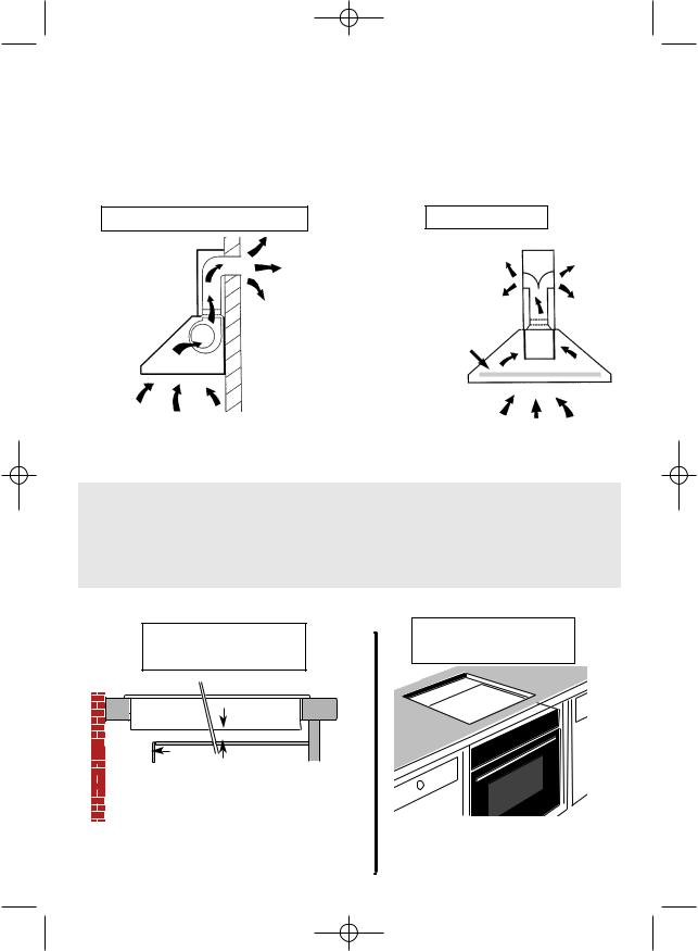 BRANDT TV299 User Manual