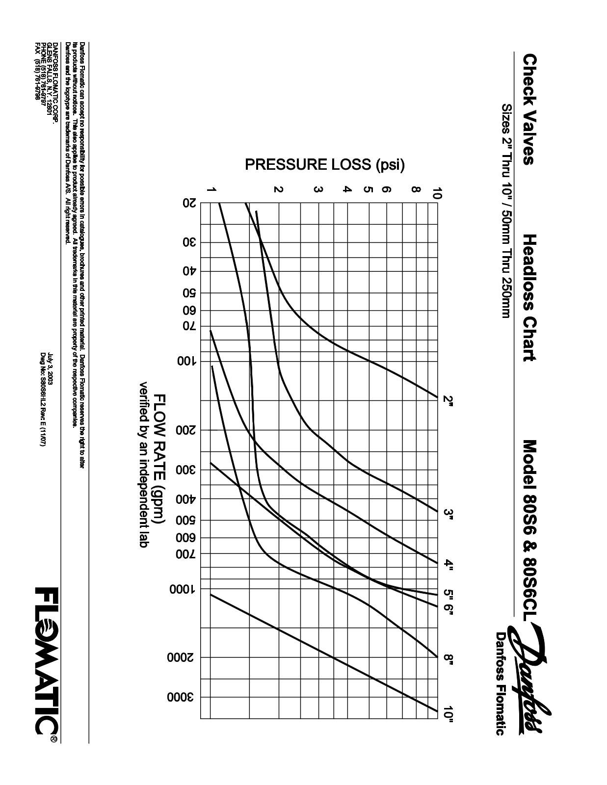 Flomatic 80S6CL Shematics