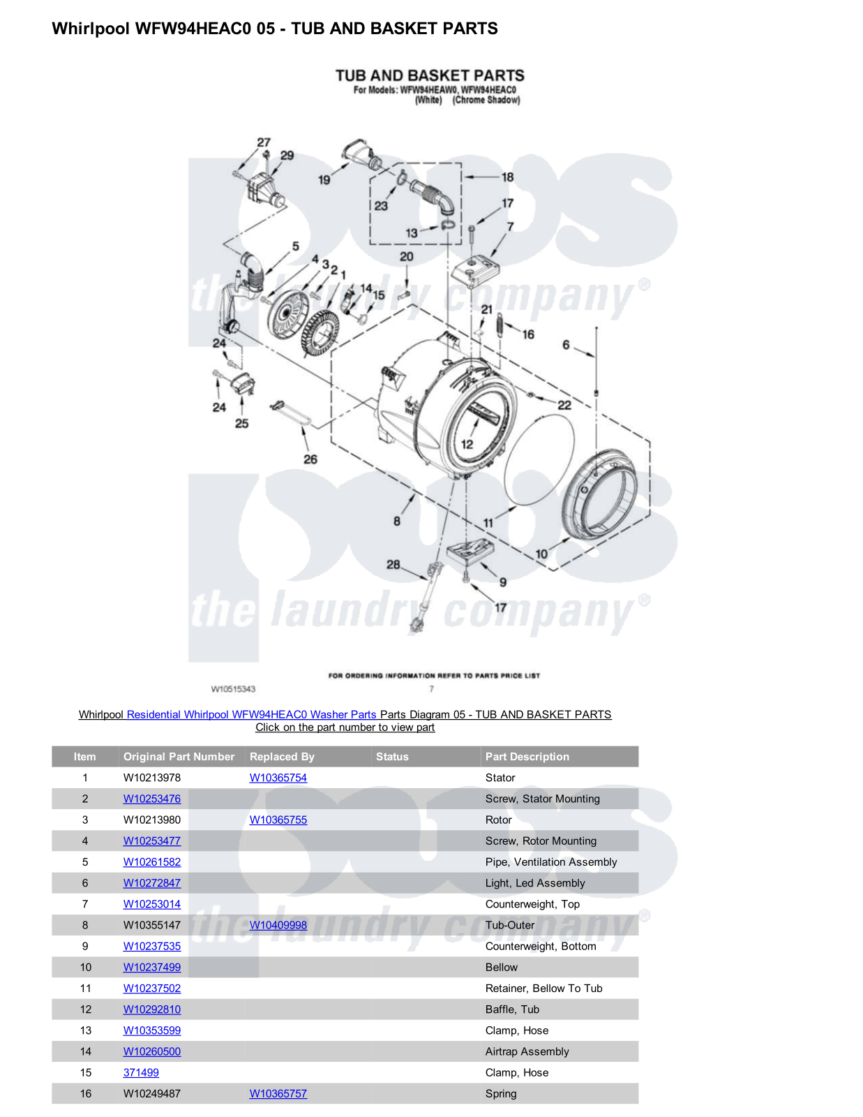 Whirlpool WFW94HEAC0 Parts Diagram