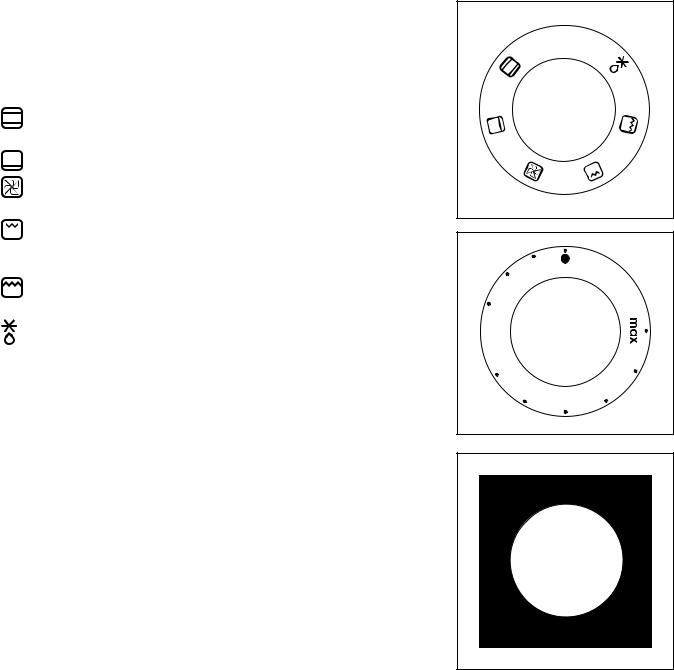 Zanussi ZOS51 User Manual