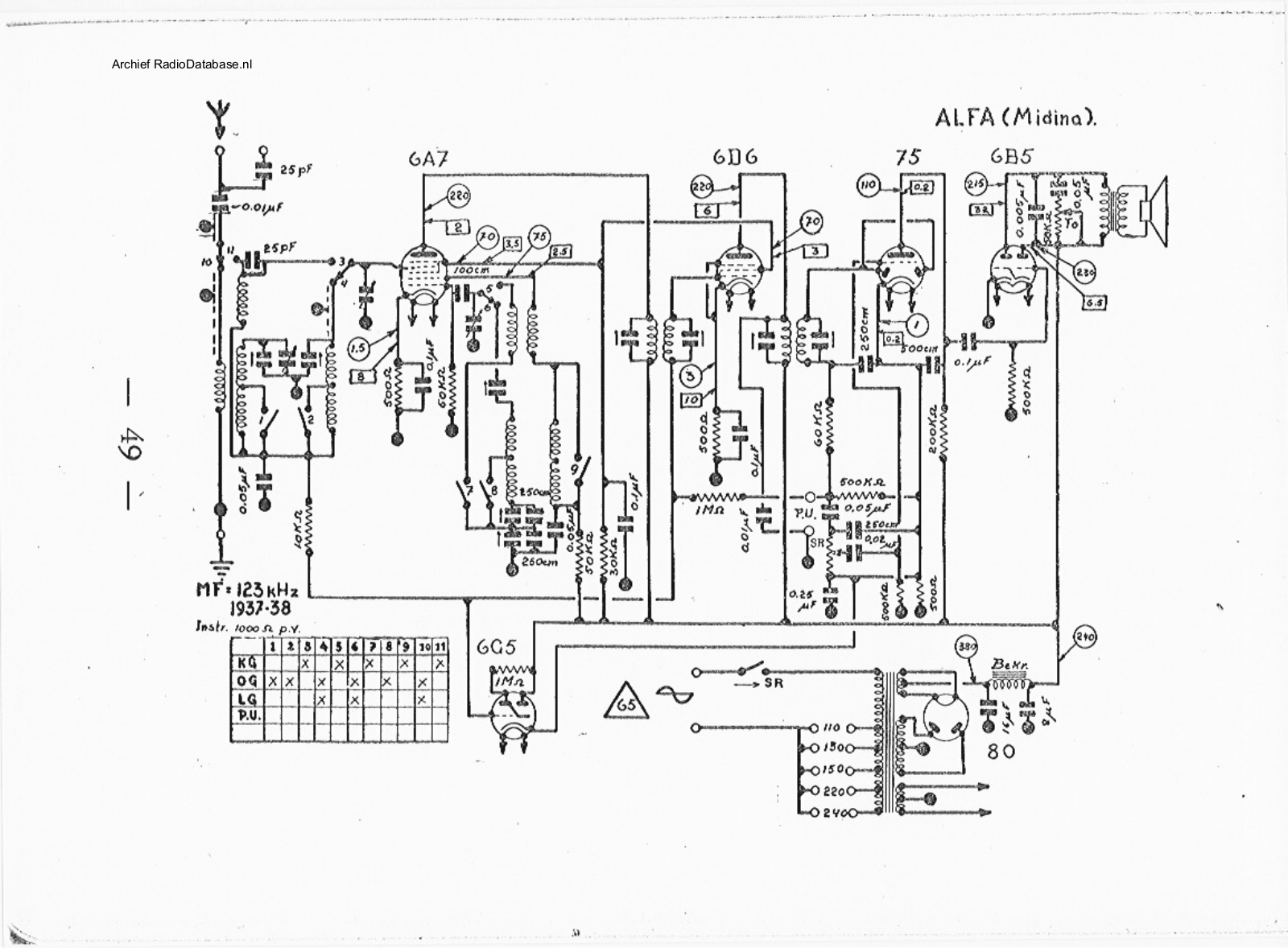 Alfa midina  1937 schematic