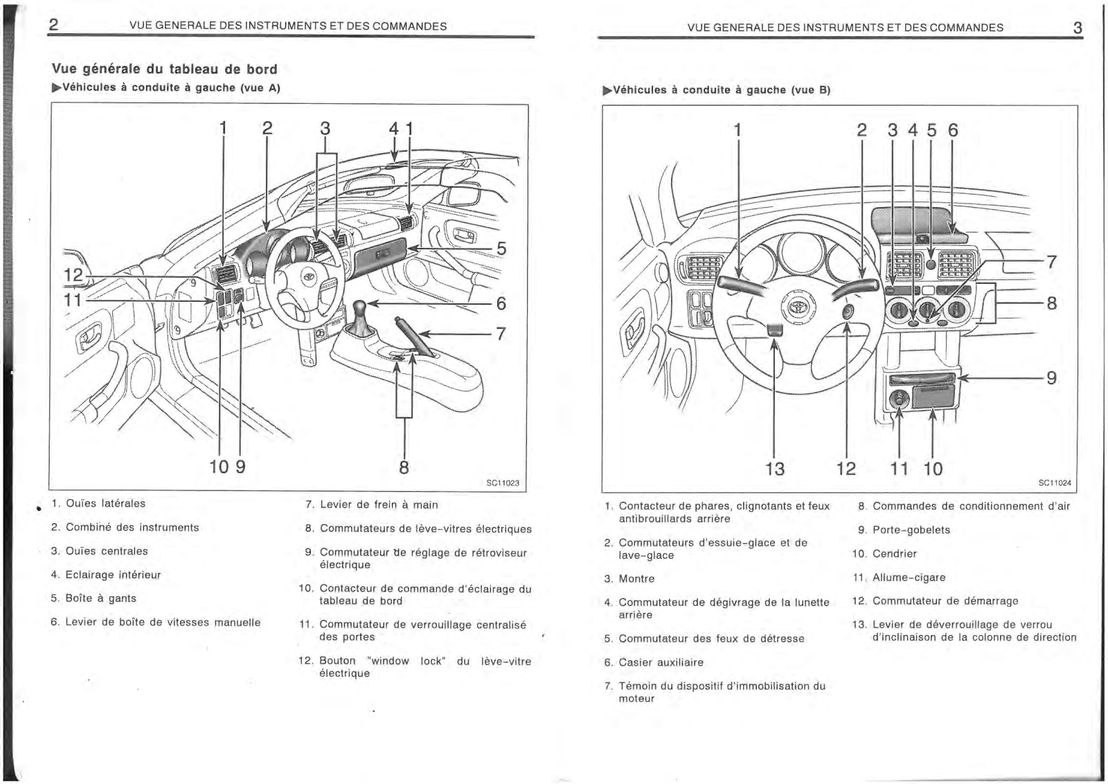 TOYOTA MR User Manual