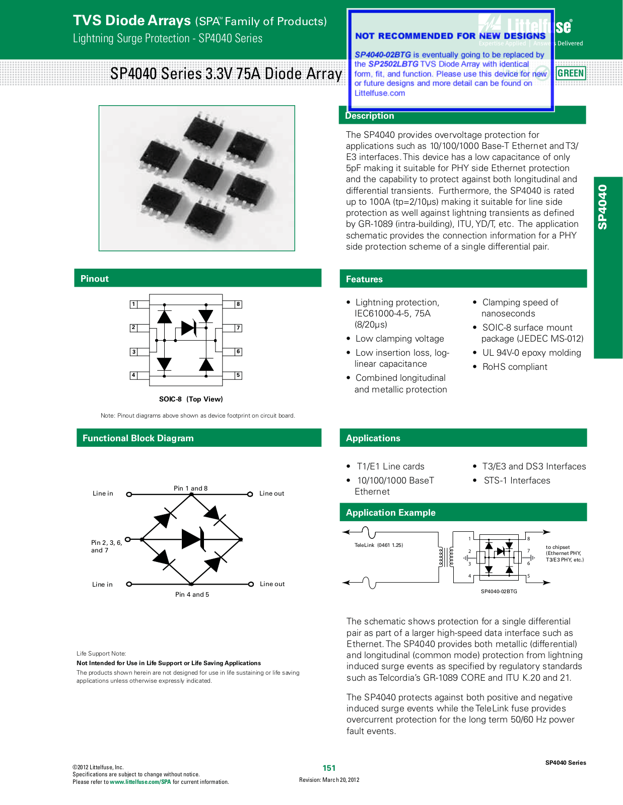 Littelfuse SP4040 User Manual