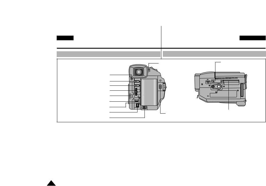 Samsung VP-D77, VP-D73, VP-D75 User Manual