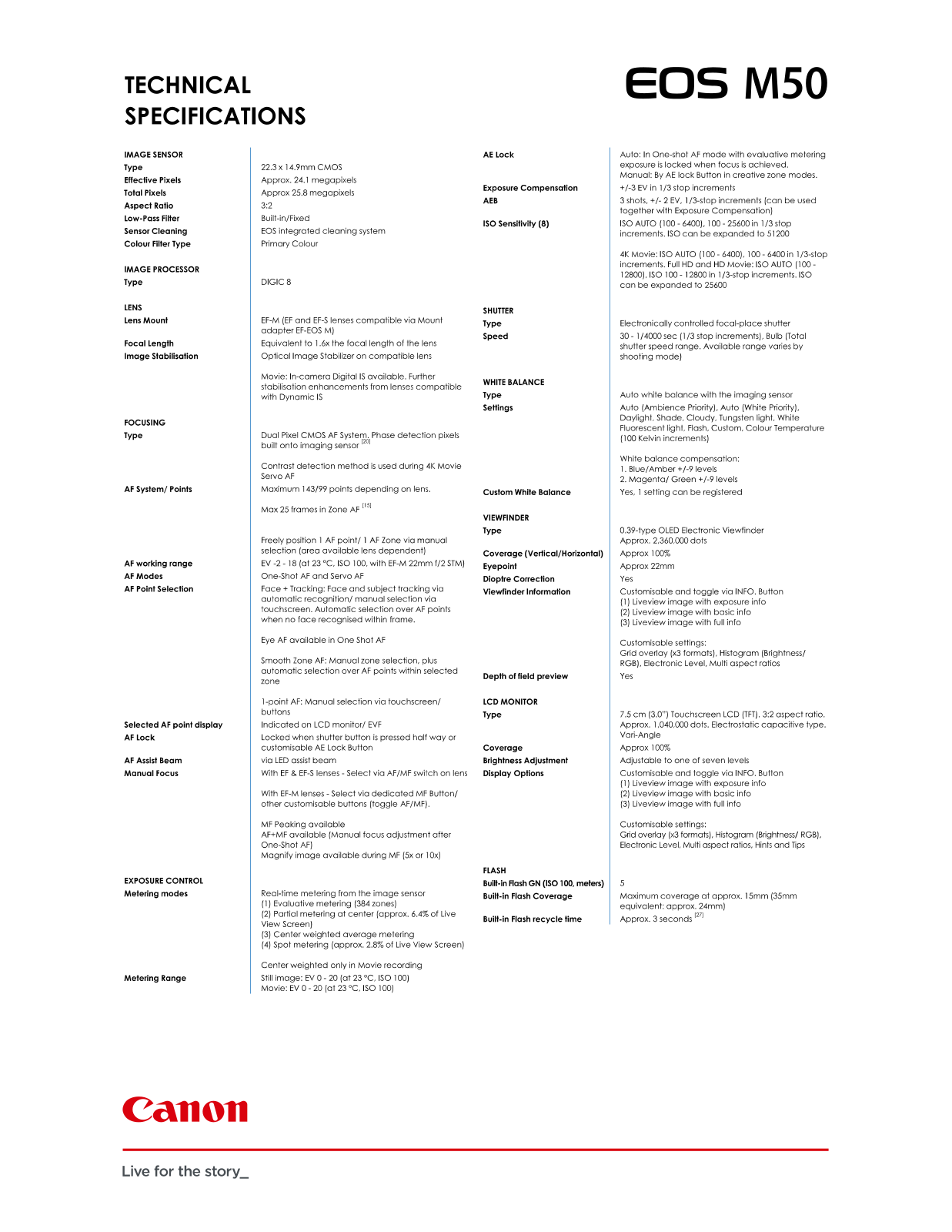 Canon EOS M50 Body User Manual