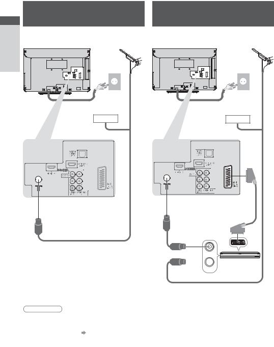 Panasonic TX-L24C3ES, TX-L24C3E User Manual