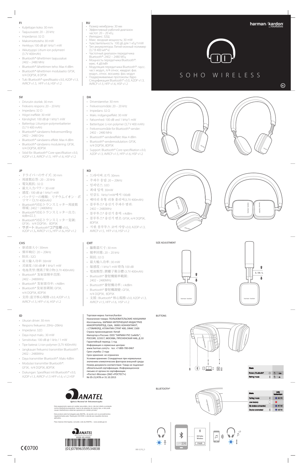 Harman kardon Soho BT User Manual