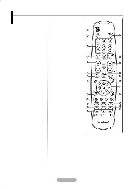 Samsung LE40A437, LE37A436, LE32A437, LE40A436, LE32A436 User Manual