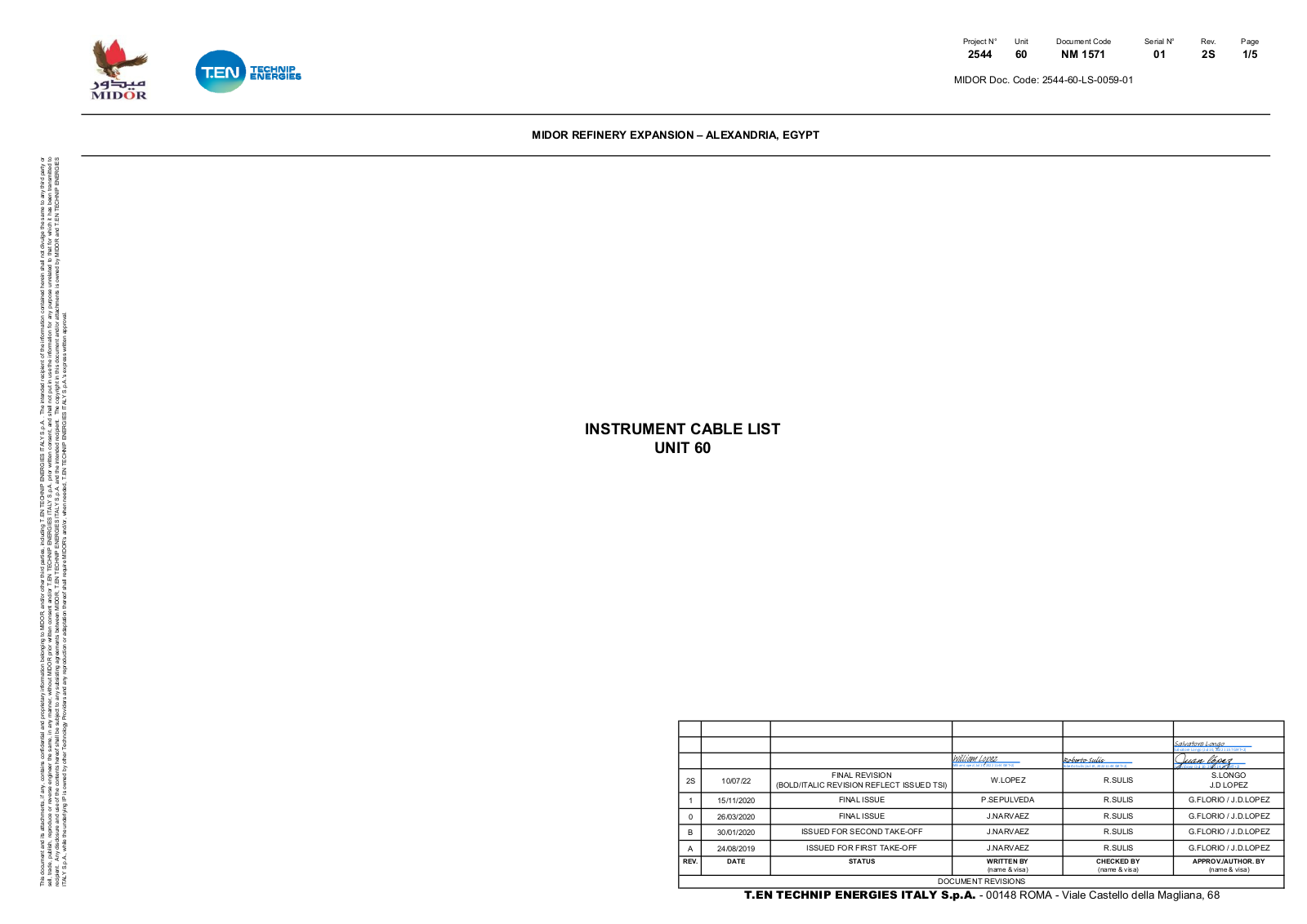 Technip UNIT 60 User Manual