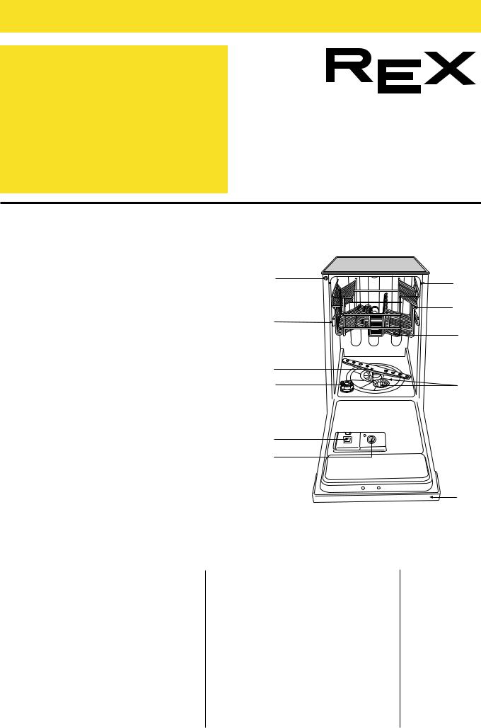 Rex T65 User Manual