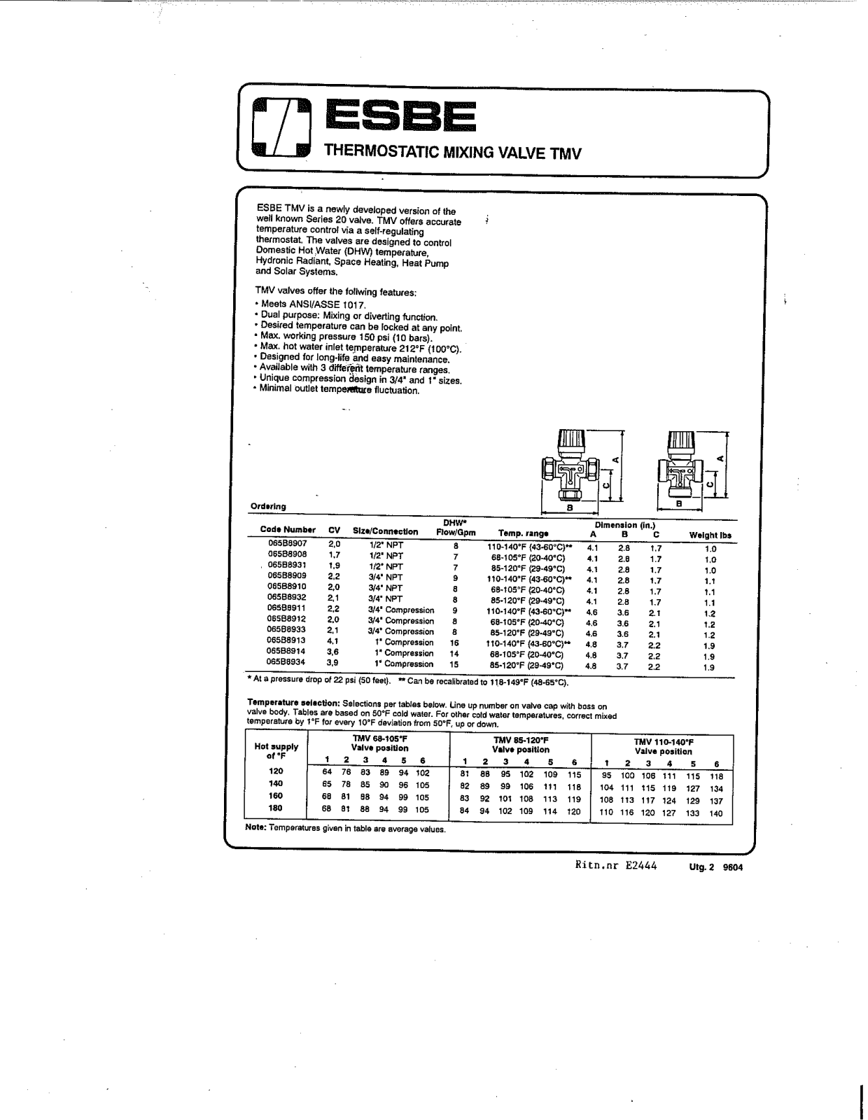 Danfoss ESBE Installation guide