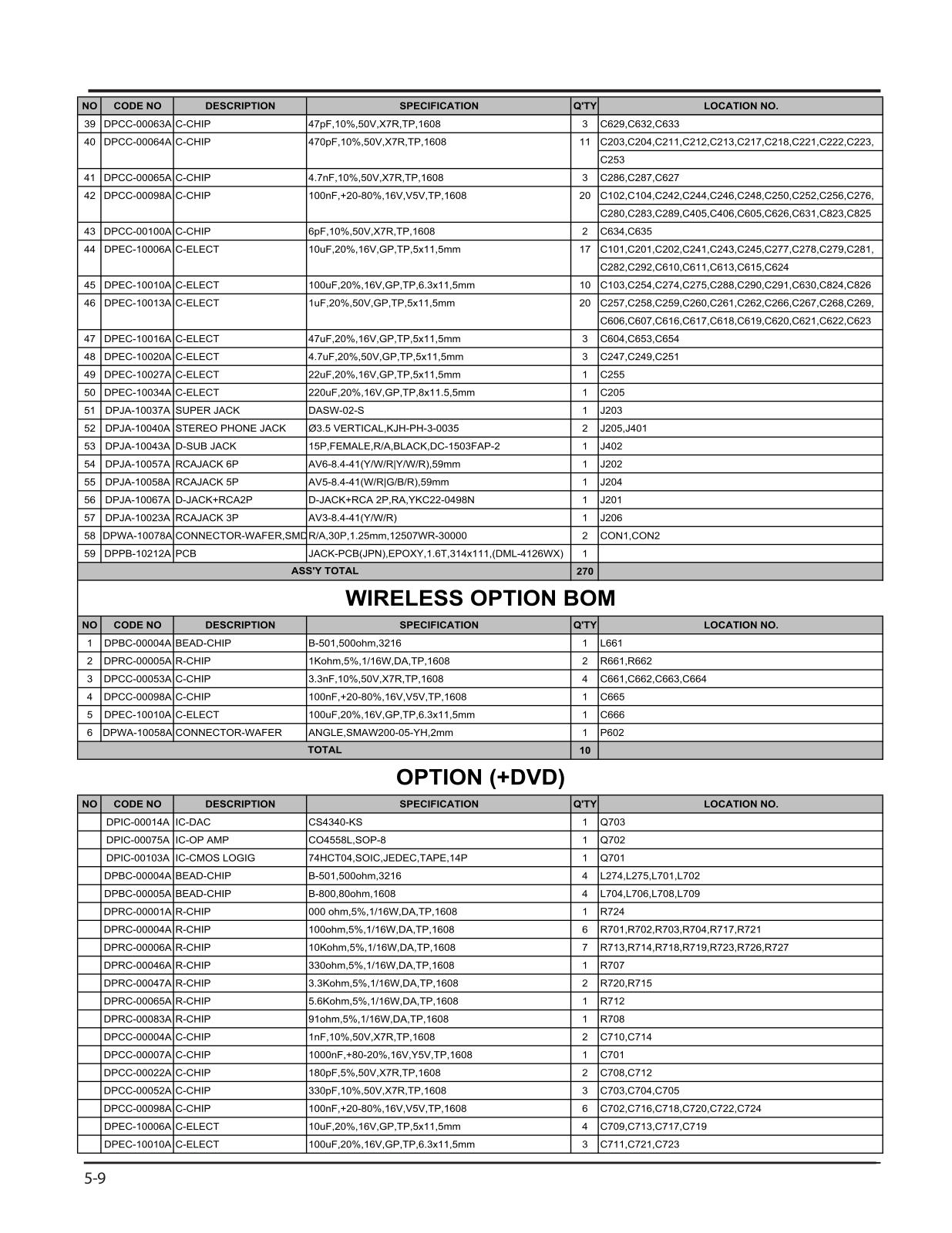 Rolsen RL-26X20 Part list 2  03