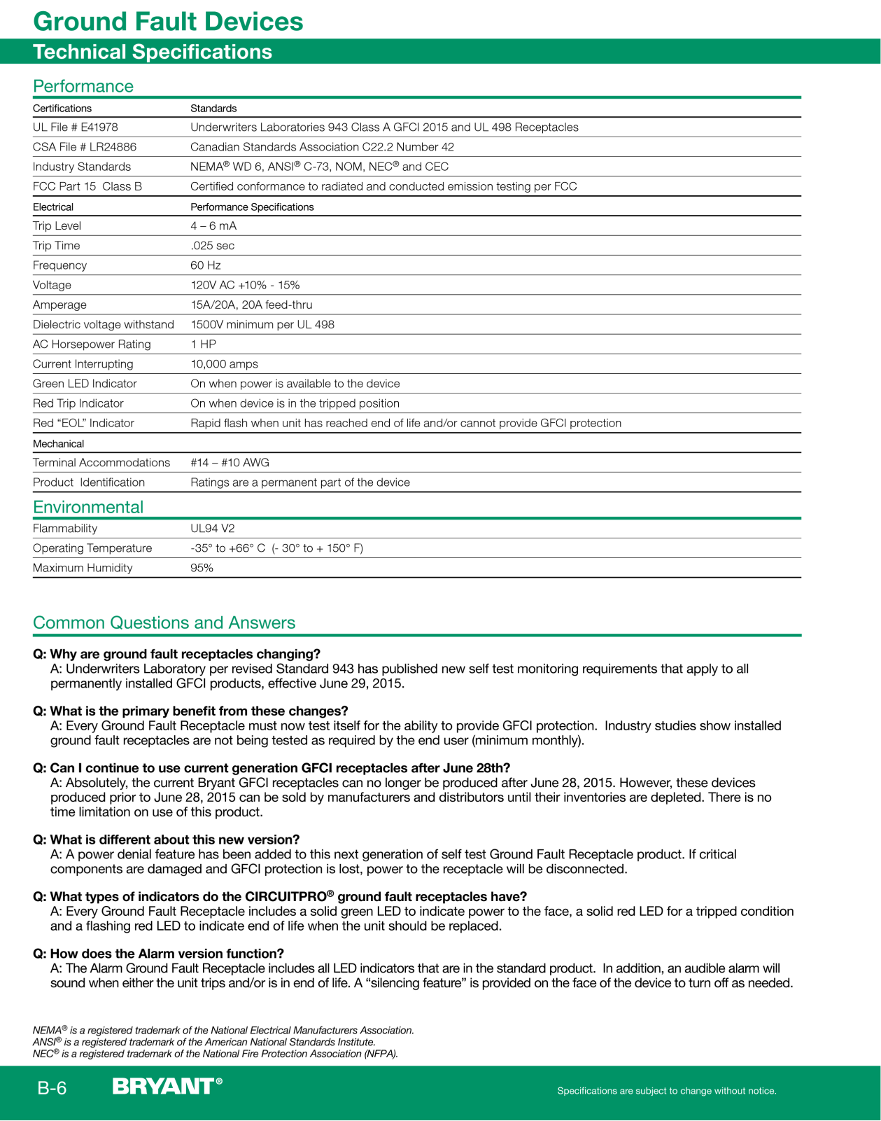 Bryant Electric ground fault devices Technical Specifications