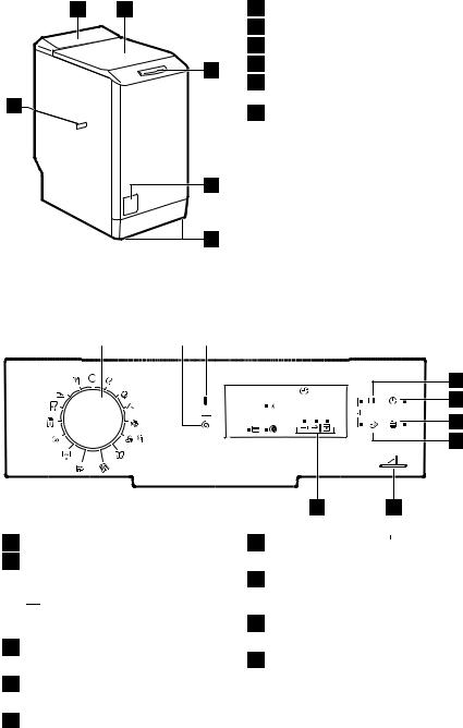 electrolux EWT 1261 ESW, EWT 1262 EMW, EWT 1262 EOW, EWT 1262 ESW, EWT 1262 EYW User Manual