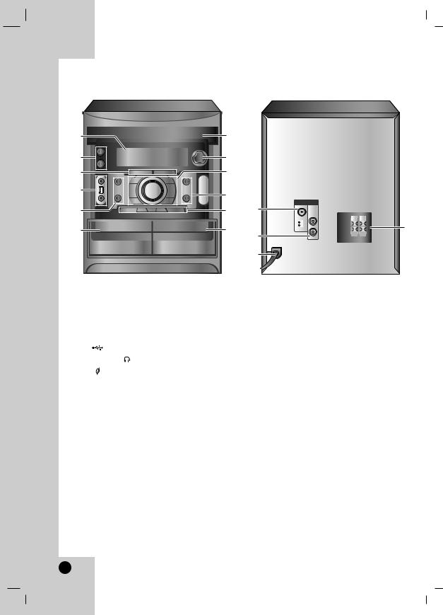 LG MCD102-D0U User manual