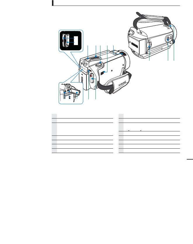 Samsung HMX-S10BP, HMX-S15BP, HMX-S10, HMX-S15, HMX-S16 User Manual