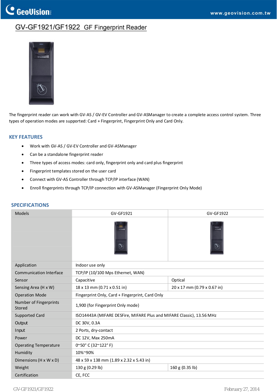 GeoVision GF1922 User Manual