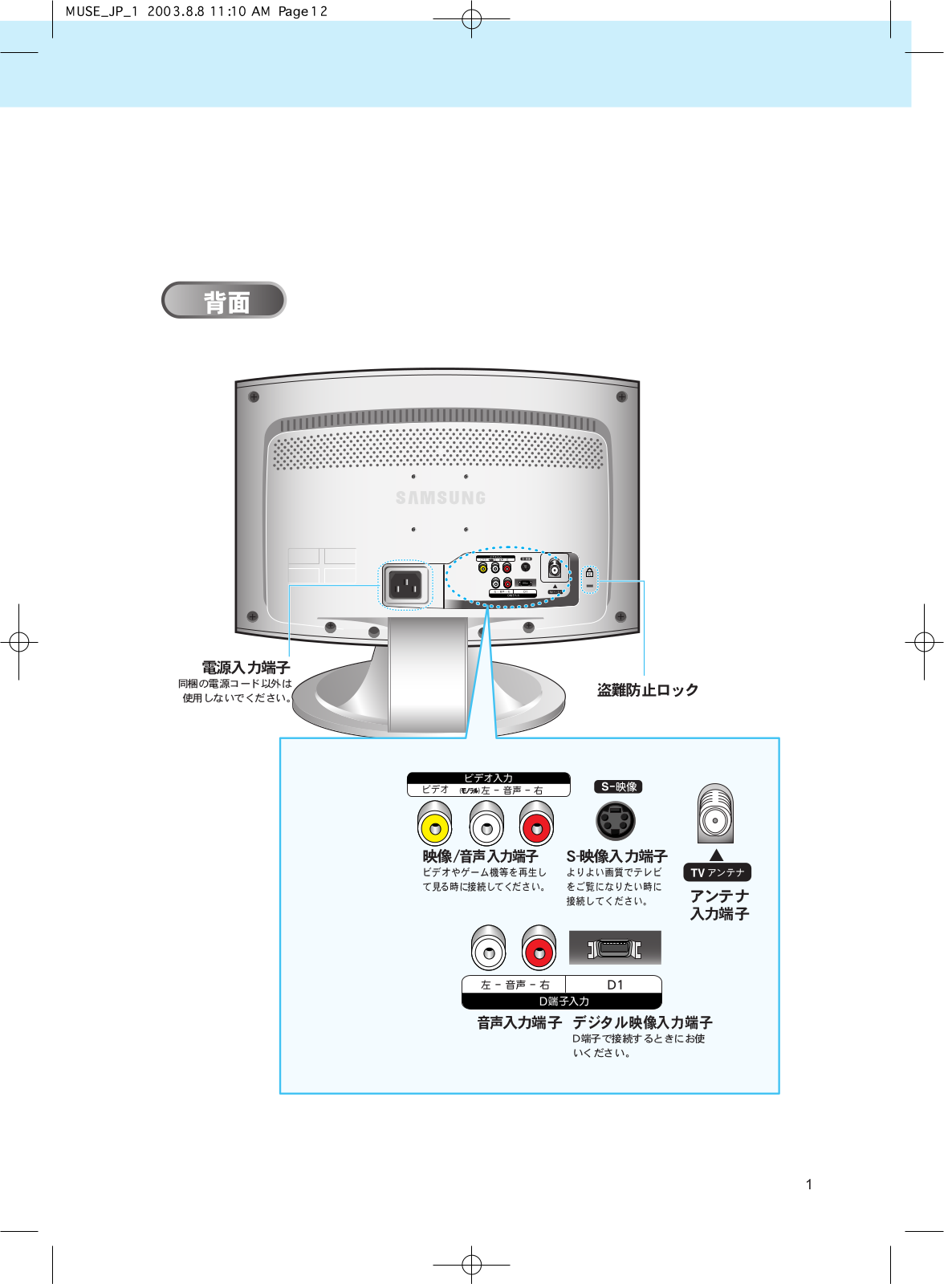 Samsung LT15M13CV User Manual