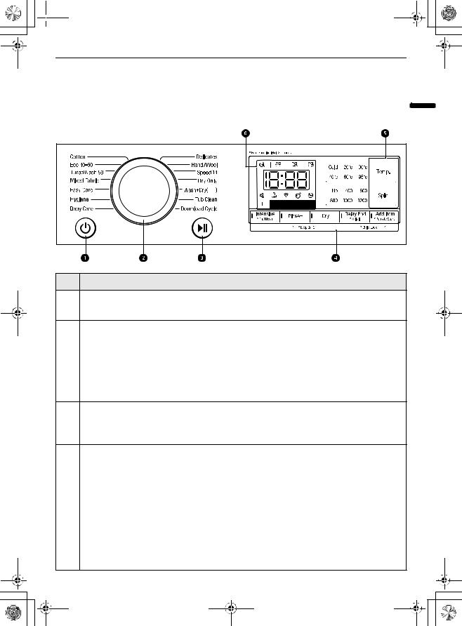 LG F2DV5S7N0E Owner's Manual