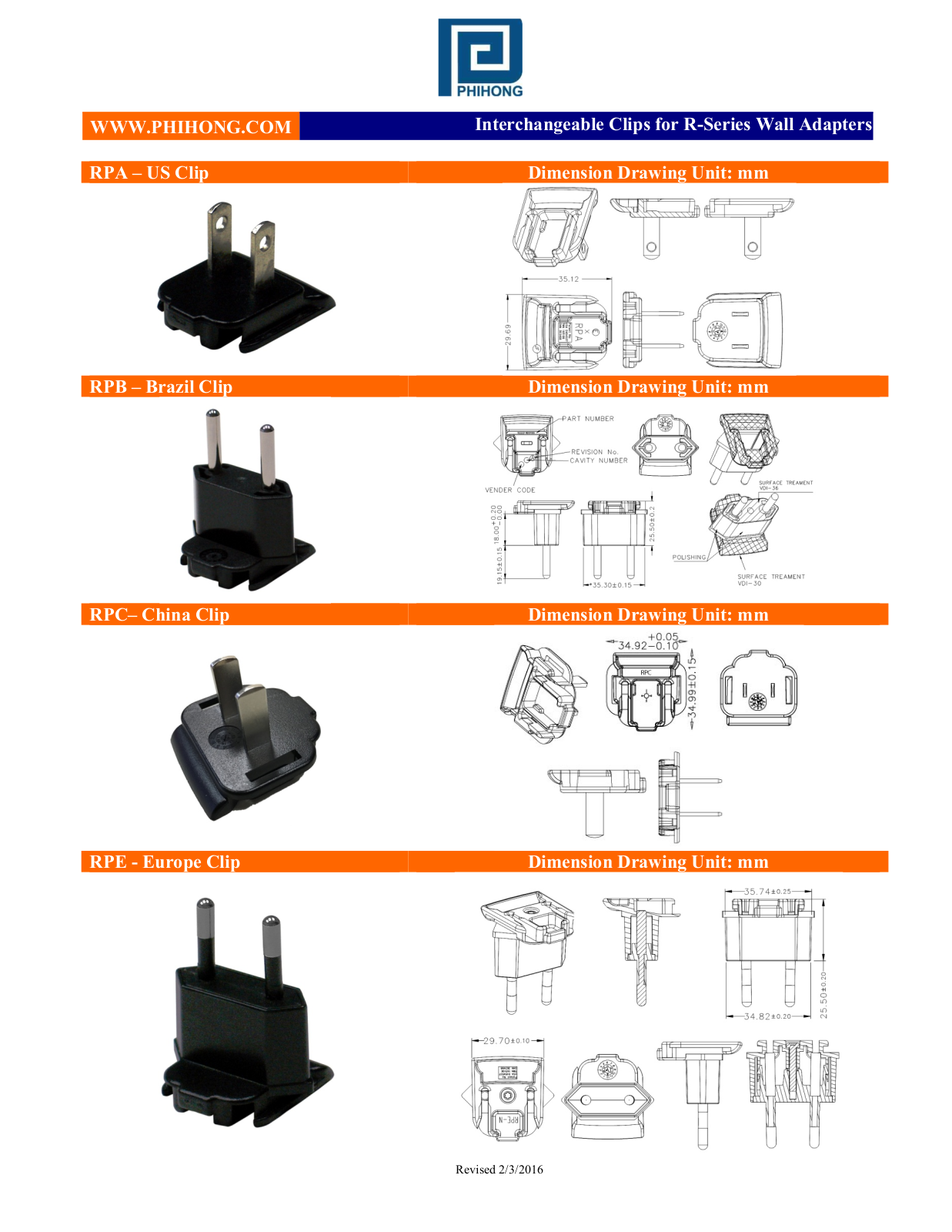 PHIHONG PSA CLIP-KIT Instructions - ManualMachine.com