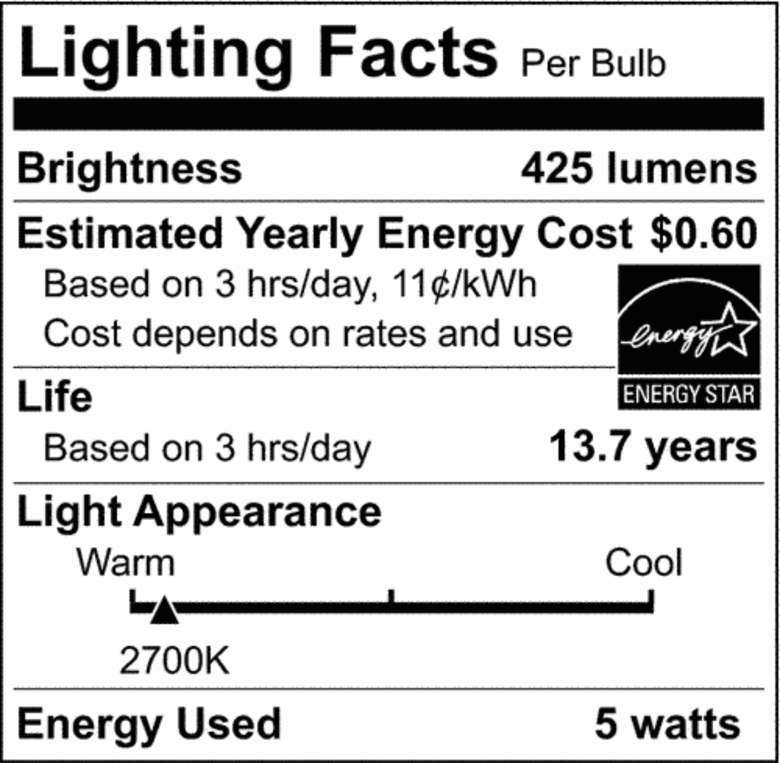 Satco KLR10656 Specifications - ManualMachine.com