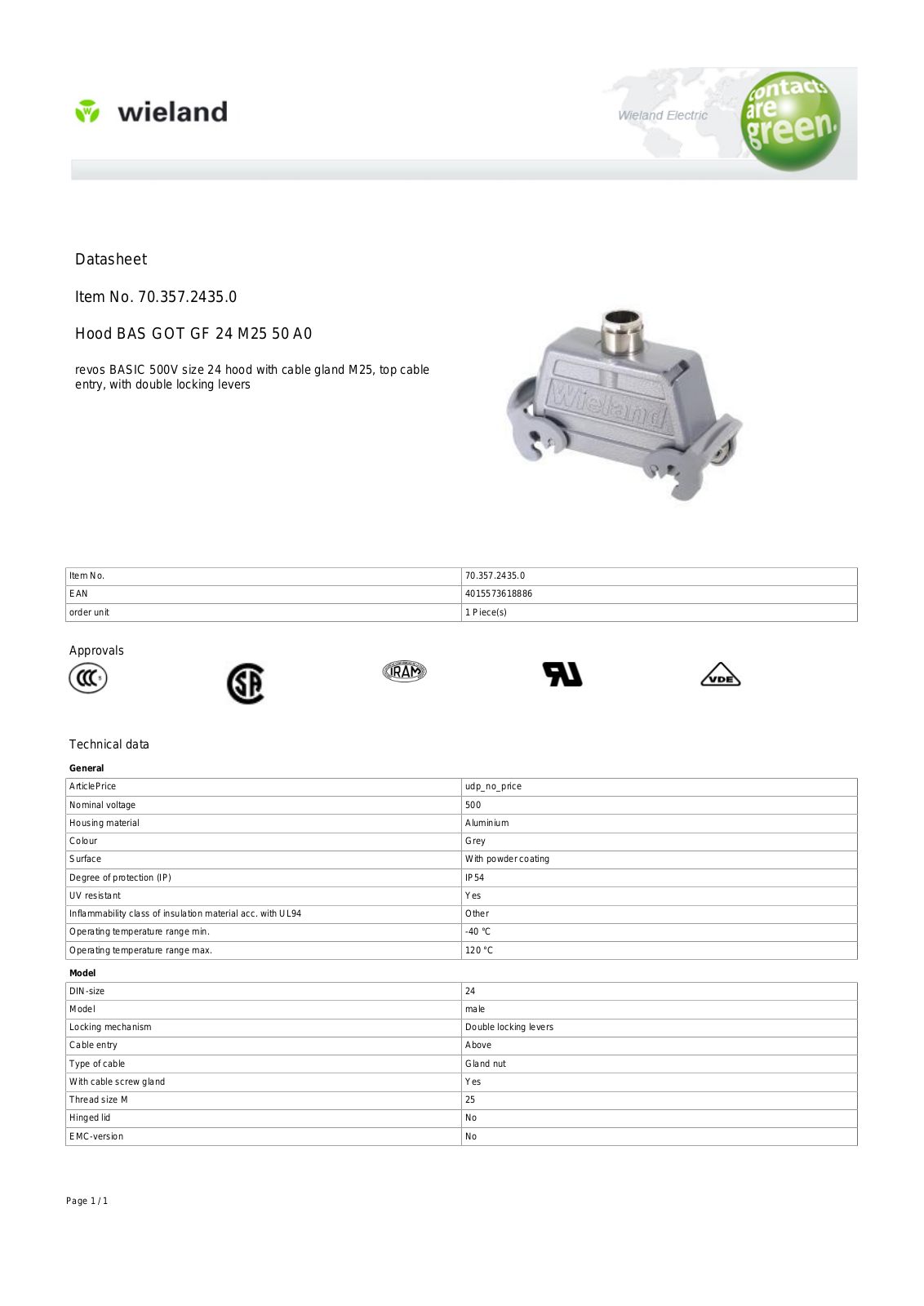 Wieland 72.357.2435.0 Data Sheet