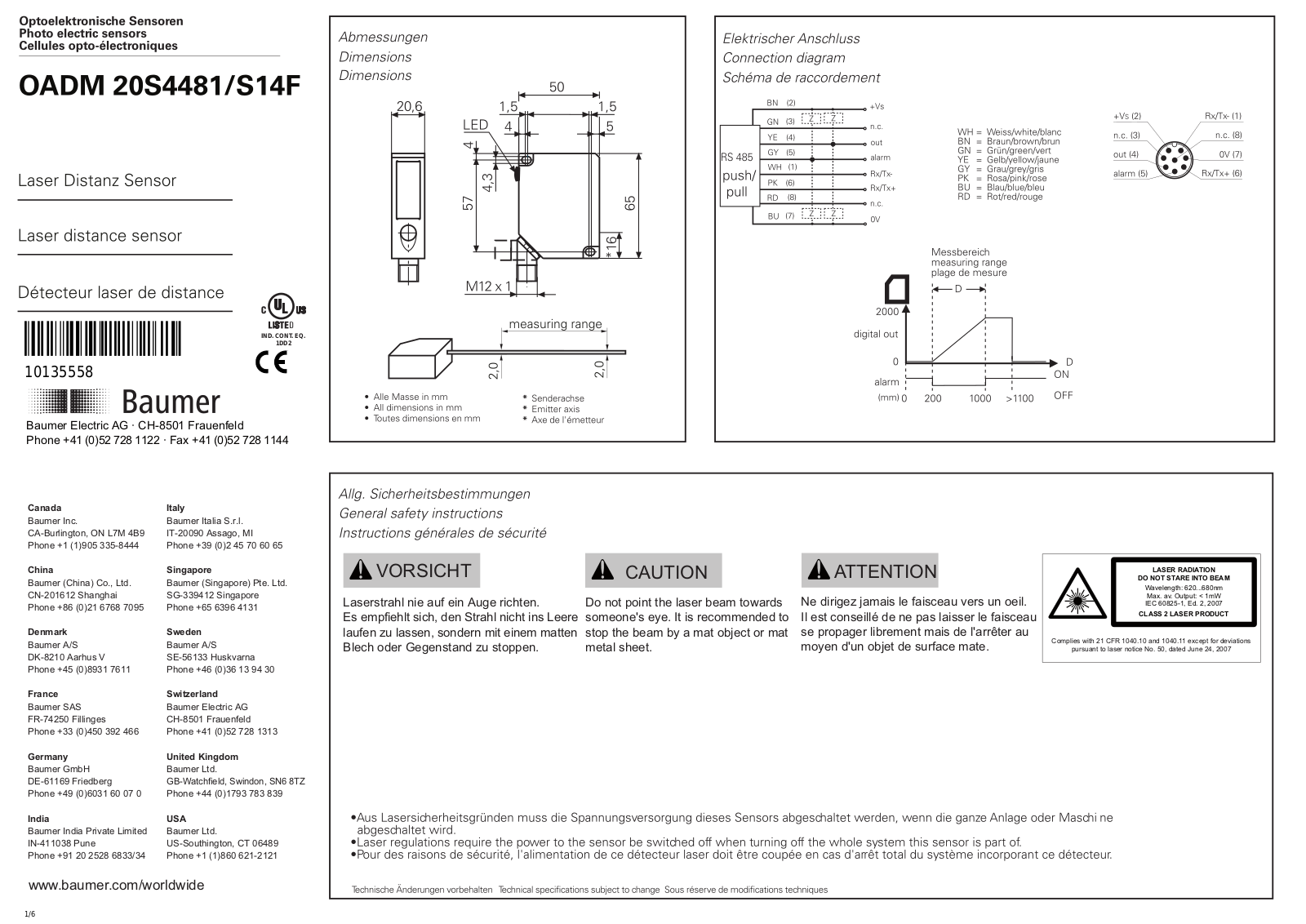 Baumer OADM 20S4481-S14F User Manual