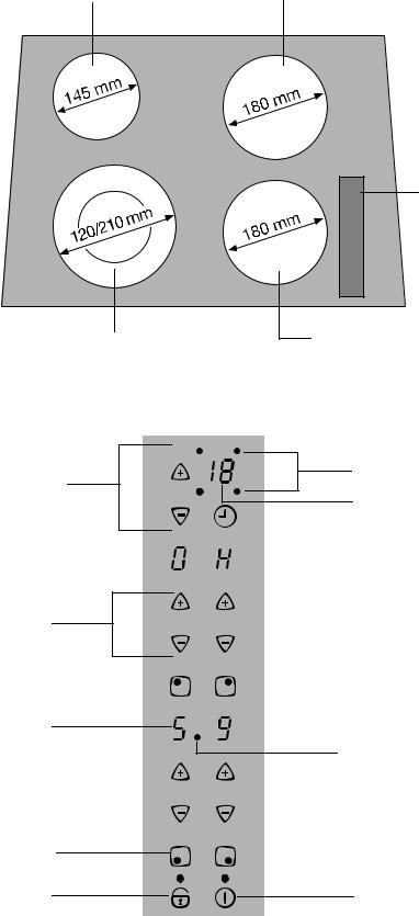 AEG EHS7621X User Manual