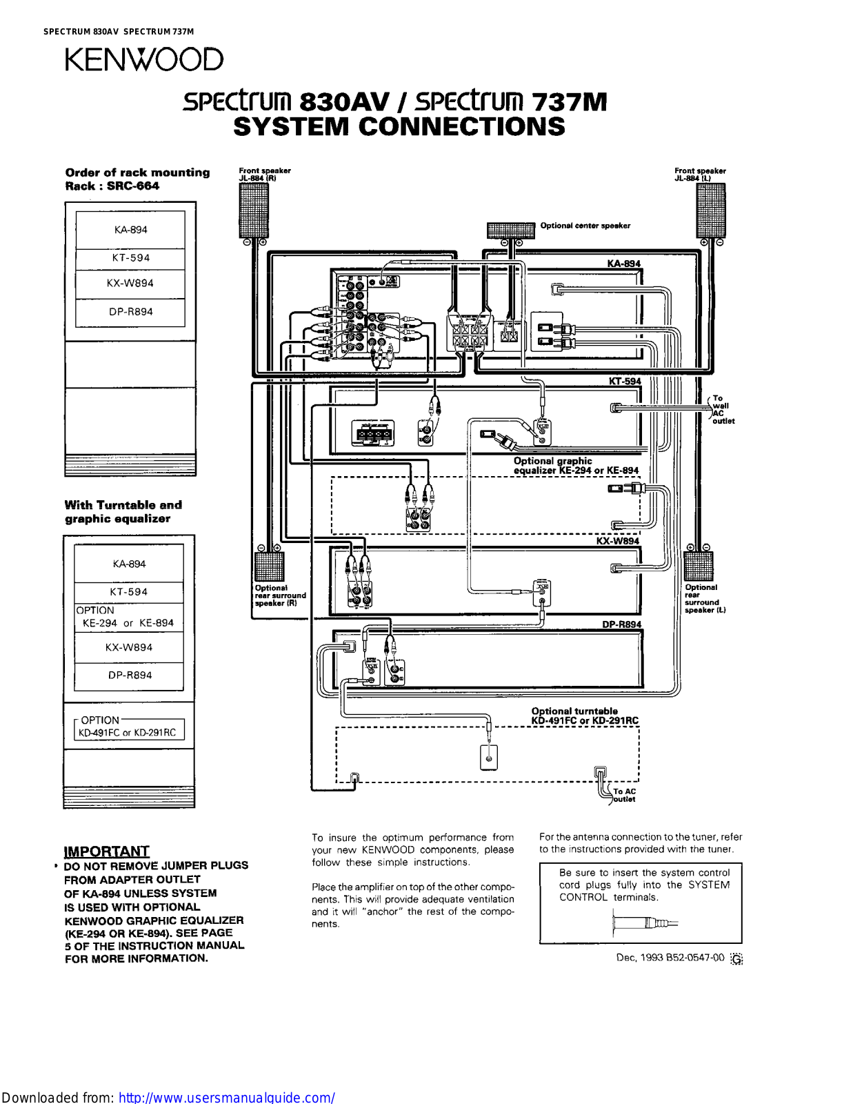 KENWOOD SPECTRUM737M, KX-W894, KT-594, KD-491FC, KD-291RC User Manual