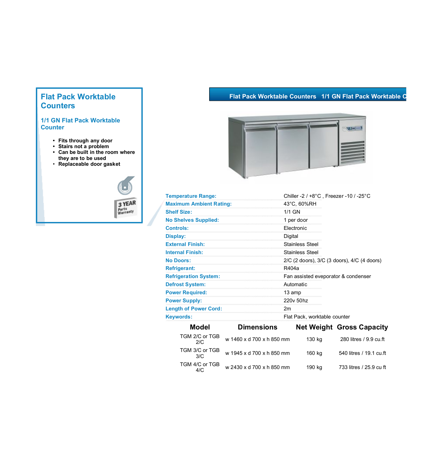 Valera TGB 4-C, TGB 2-C, TGM 4-C, TGM 2-C, TGB 3-C DATASHEET