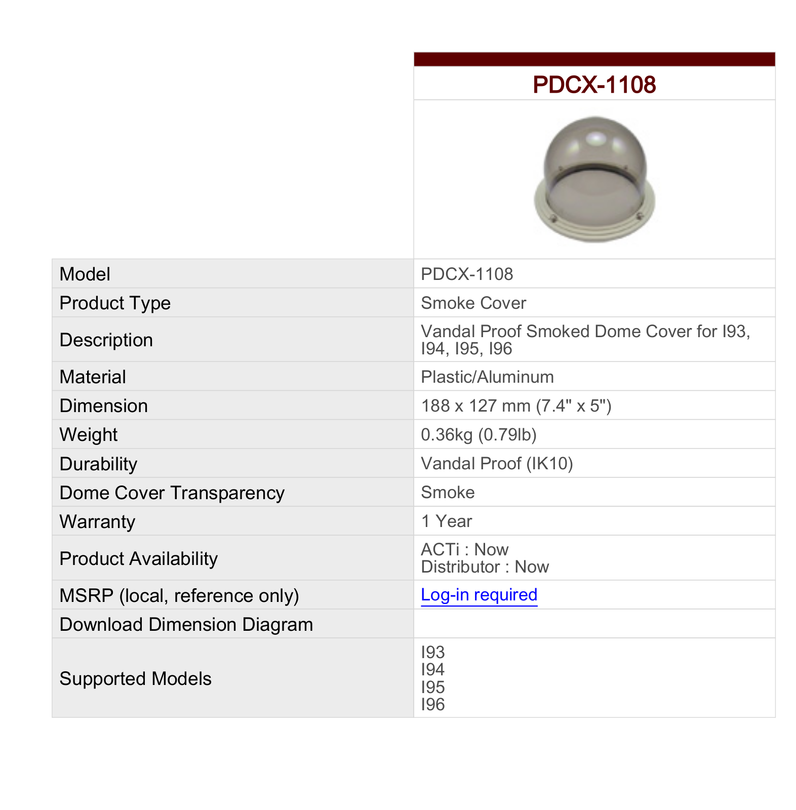 ACTi PDCX-1108 Specsheet