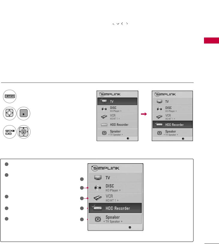 LG Electronics USA 60PK550UD User Manual