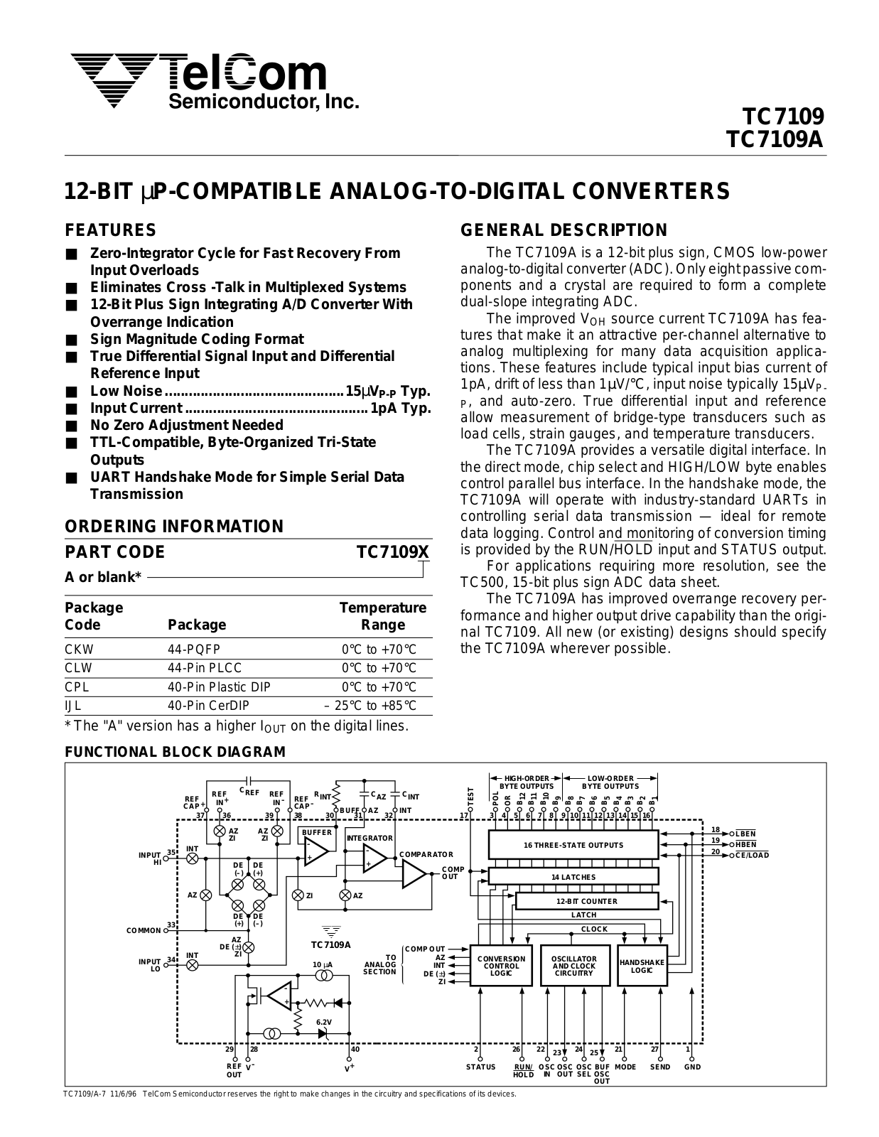 TelCom Semiconductor Inc TC7109CPL, TC7109IJL, TC7109CLW, TC7109CKW, TC7109AIJL Datasheet