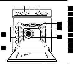 AEG EKS50101O User Manual