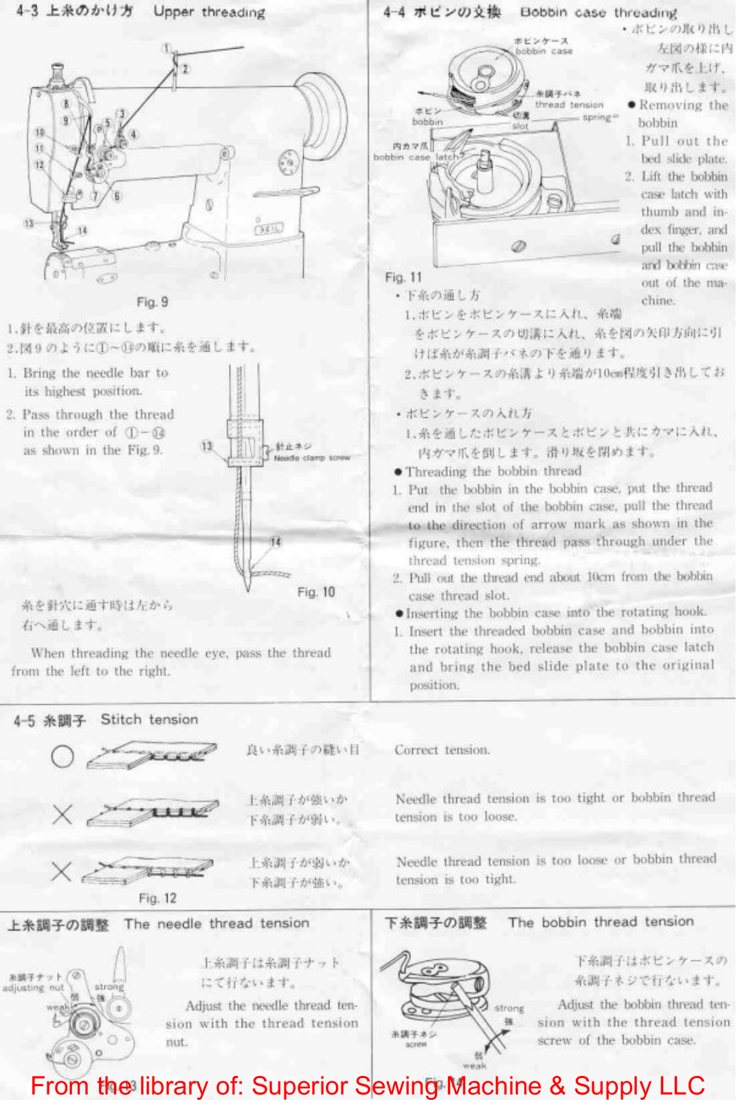 Nakajima 341L Threading Diagram