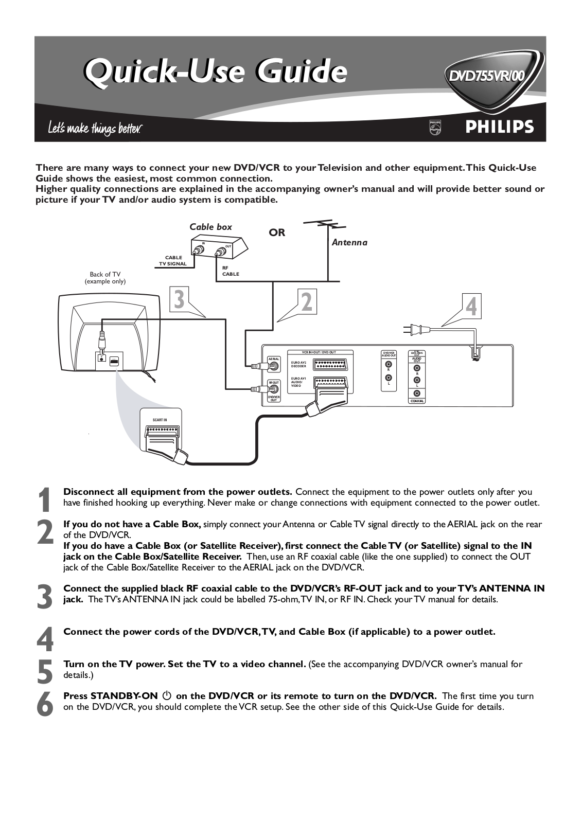 Philips DVD755VR-14 User Manual