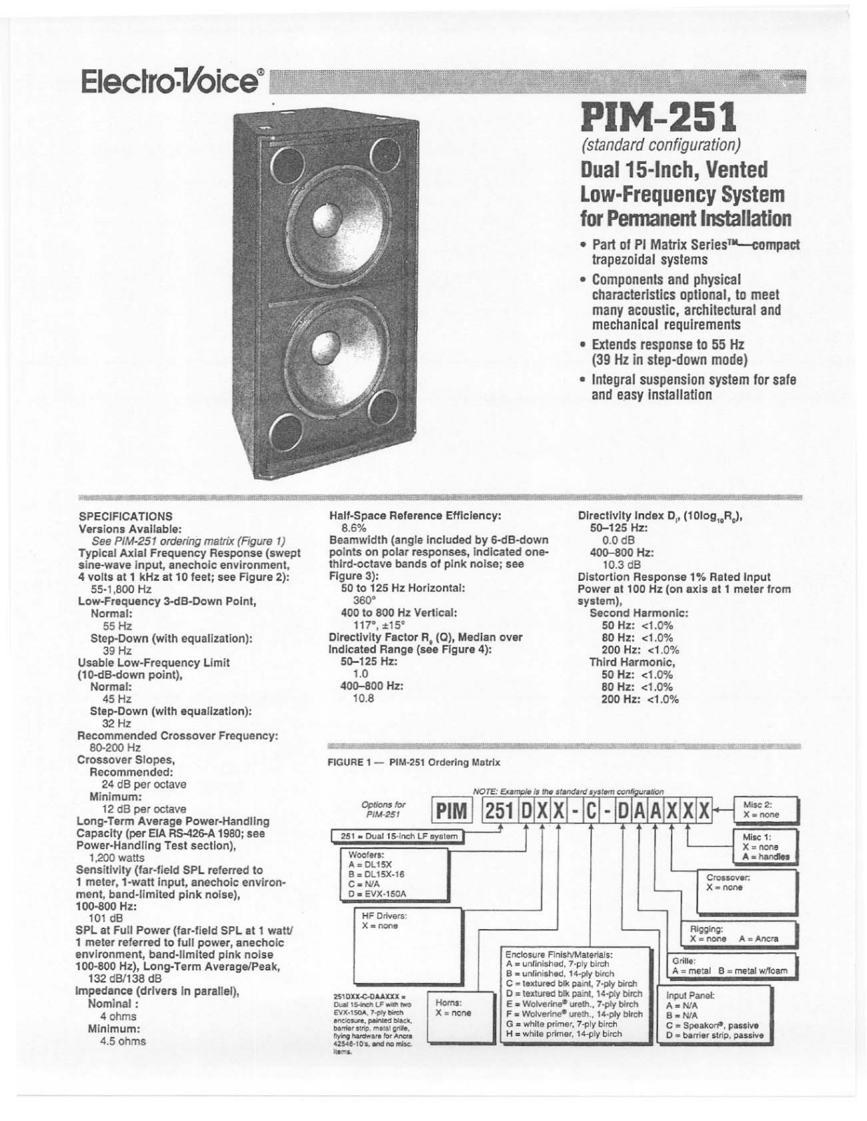 Electro-Voice PIM-251 User Manual