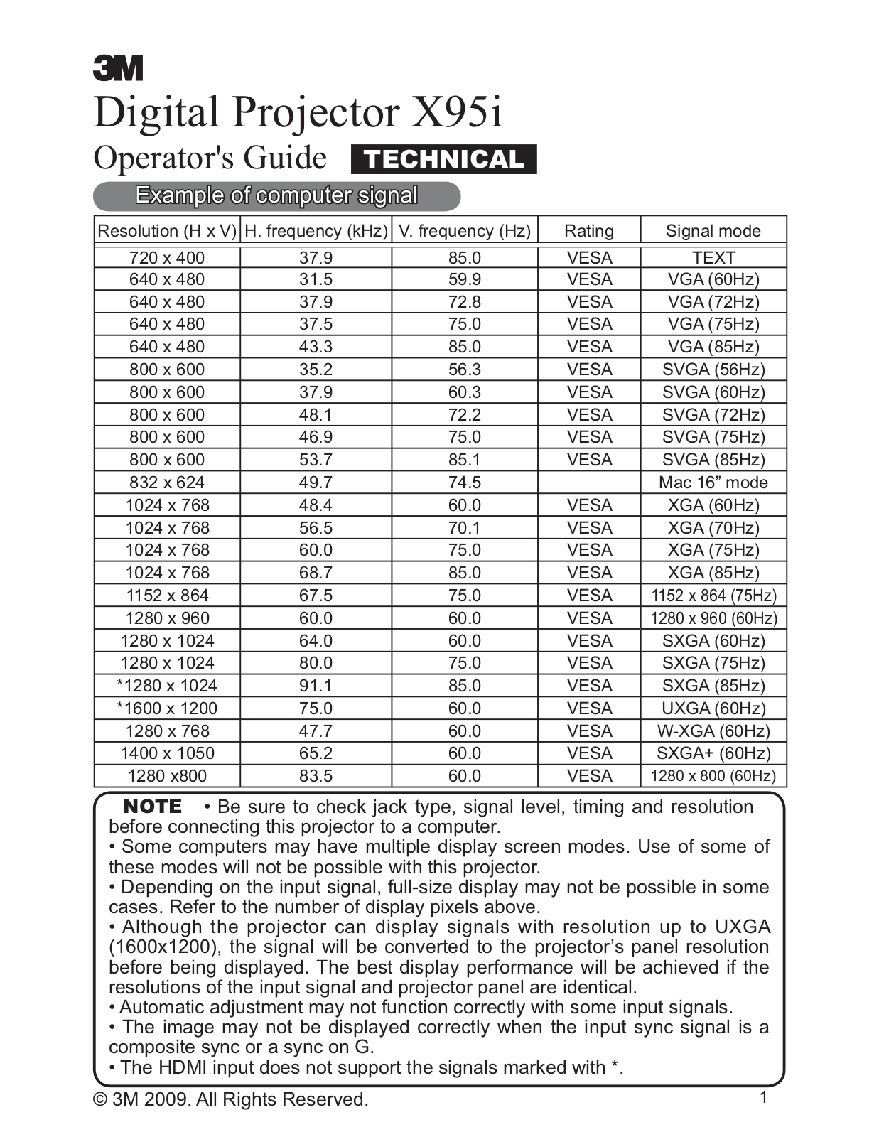 3M X95i Operator Guide