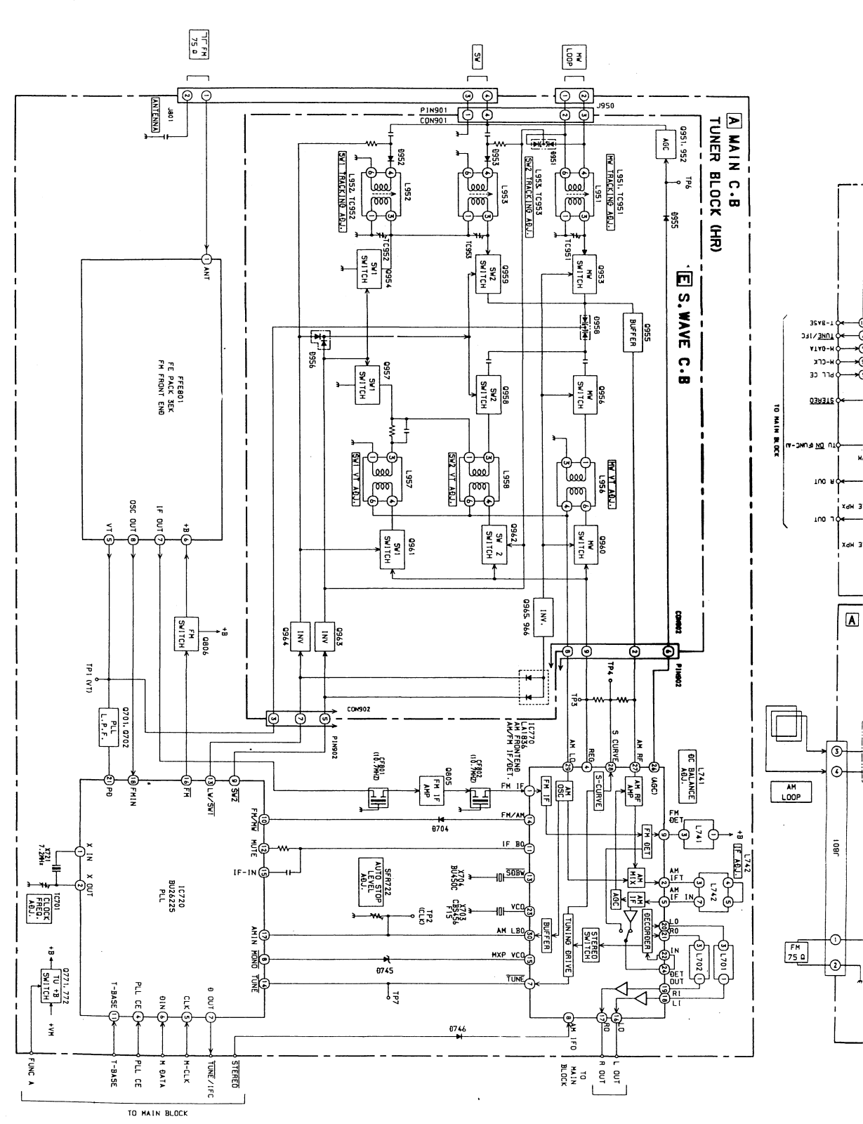 Aiwa NSX-999 Schematic