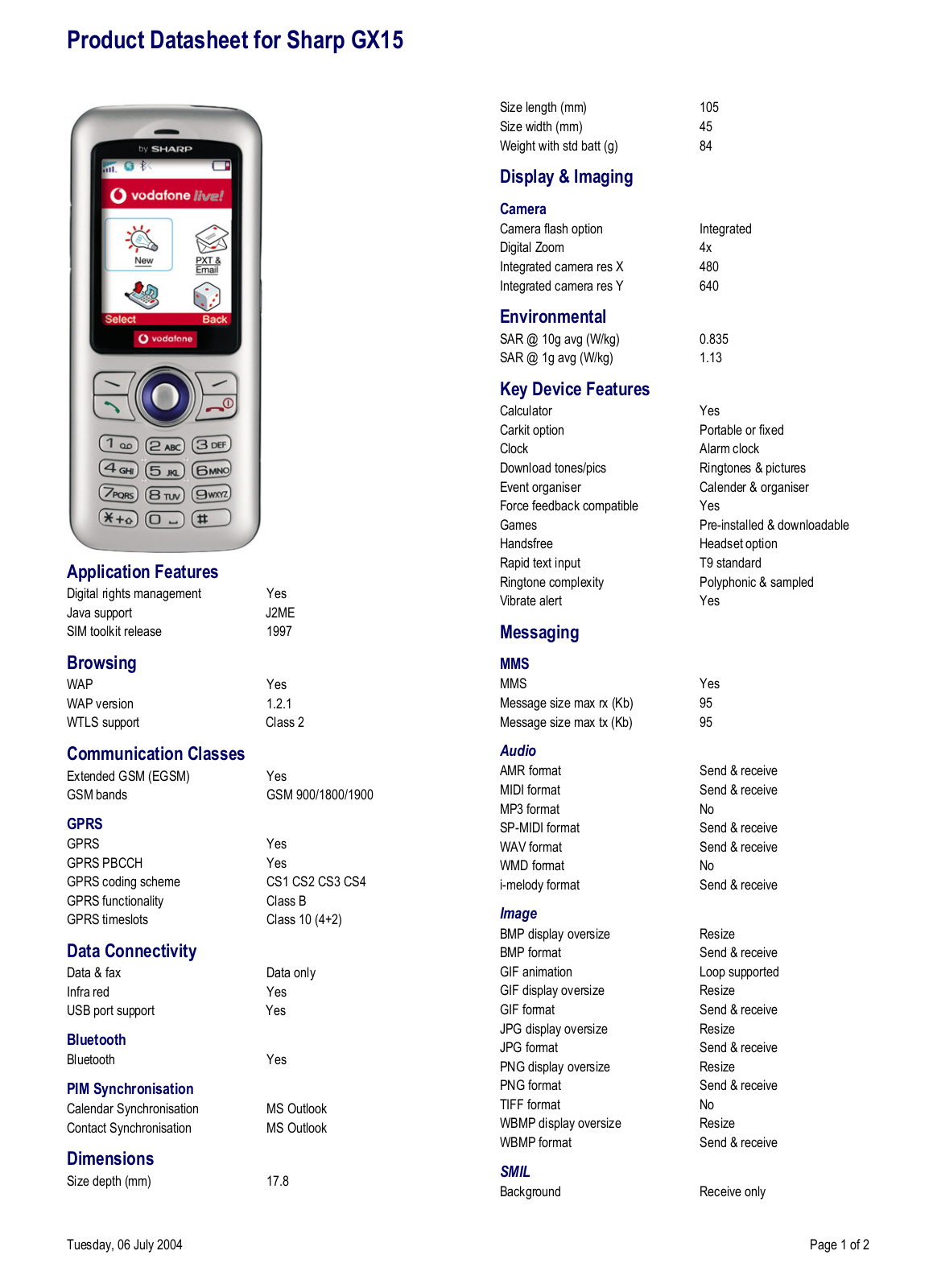 Sharp GX15 User Manual